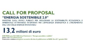 Call for Proposal “Energia Sostenibile 2.0”