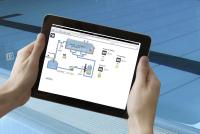 SISTEMA DI CONTROLLO AUTOMATICO POOLDAIRY